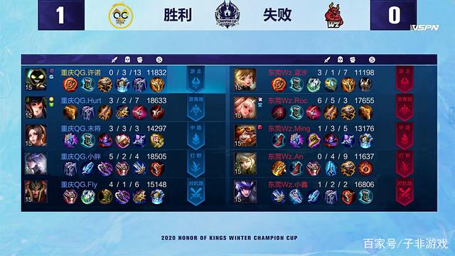 为不可预见 为不可预见