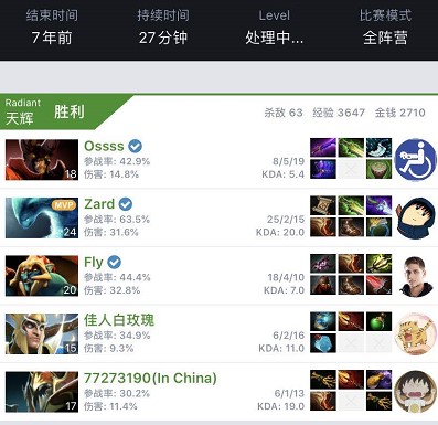 胡梅尔斯的 胡梅尔斯的